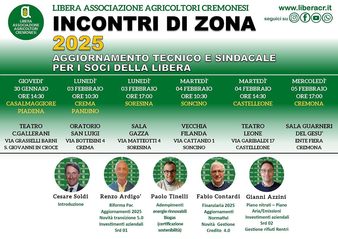 INCONTRI DI ZONA 2025